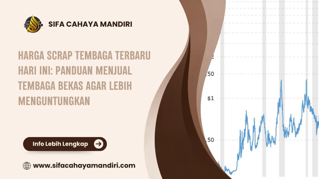 Harga Scrap Tembaga Terbaru Hari Ini_ Panduan Menjual Tembaga Bekas agar Lebih Menguntungkan_optimized